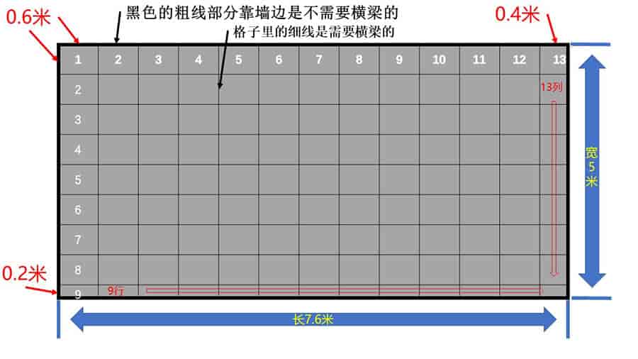 防靜電地板安裝擺放示意圖 防靜電地板安裝擺放示意圖
